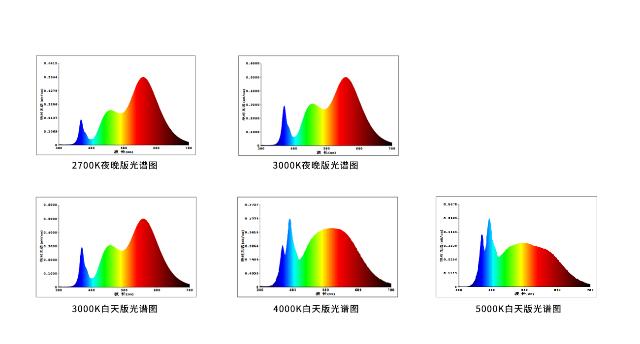 1634701304994737.png 光谱i.png